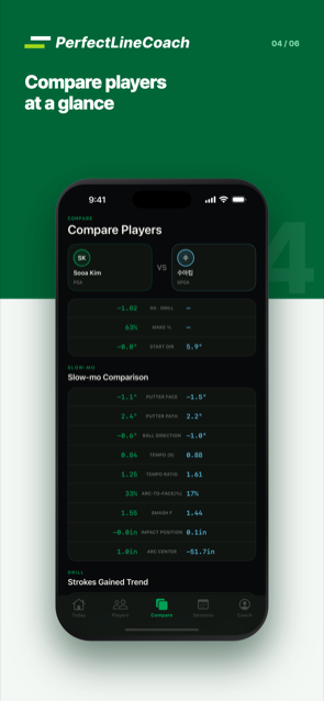 PerfectLine Coach — two players compared side by side